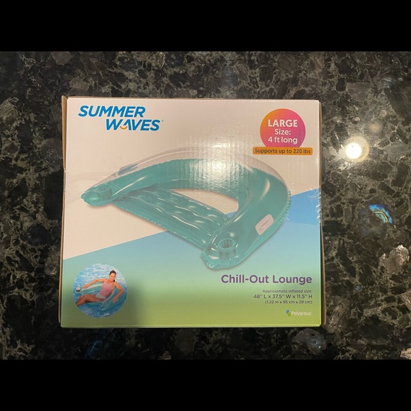 Summer waves - Picture 3 of 3